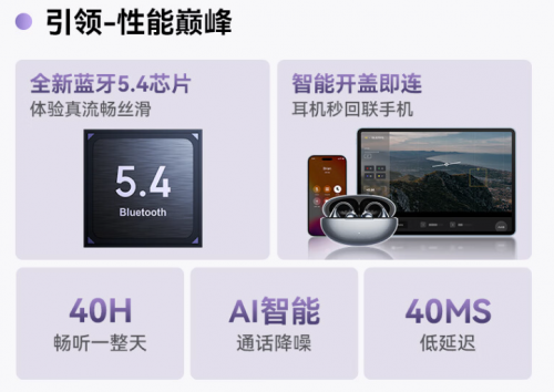 新品再次霸榜音质和舒适度TOP1！AG真人网站引领开放式耳机革命南卡(图2)