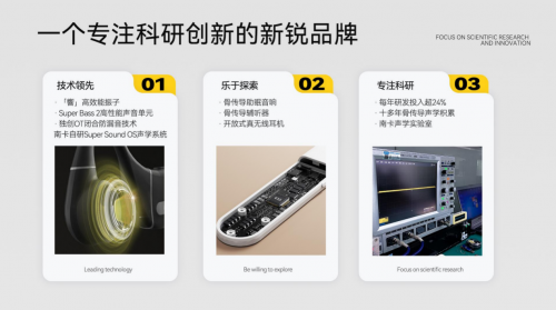 新品再次霸榜音质和舒适度TOP1！AG真人网站引领开放式耳机革命南卡(图6)